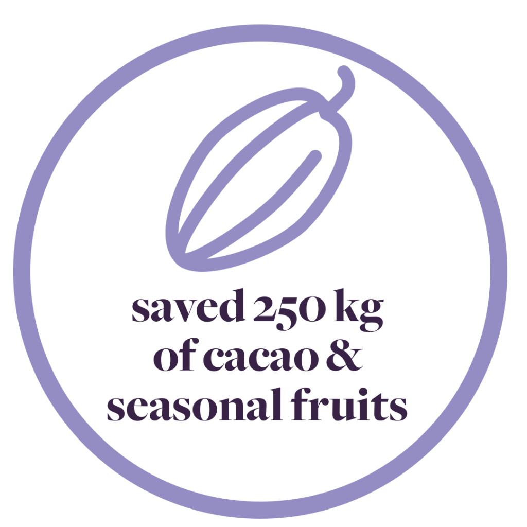 Cacao